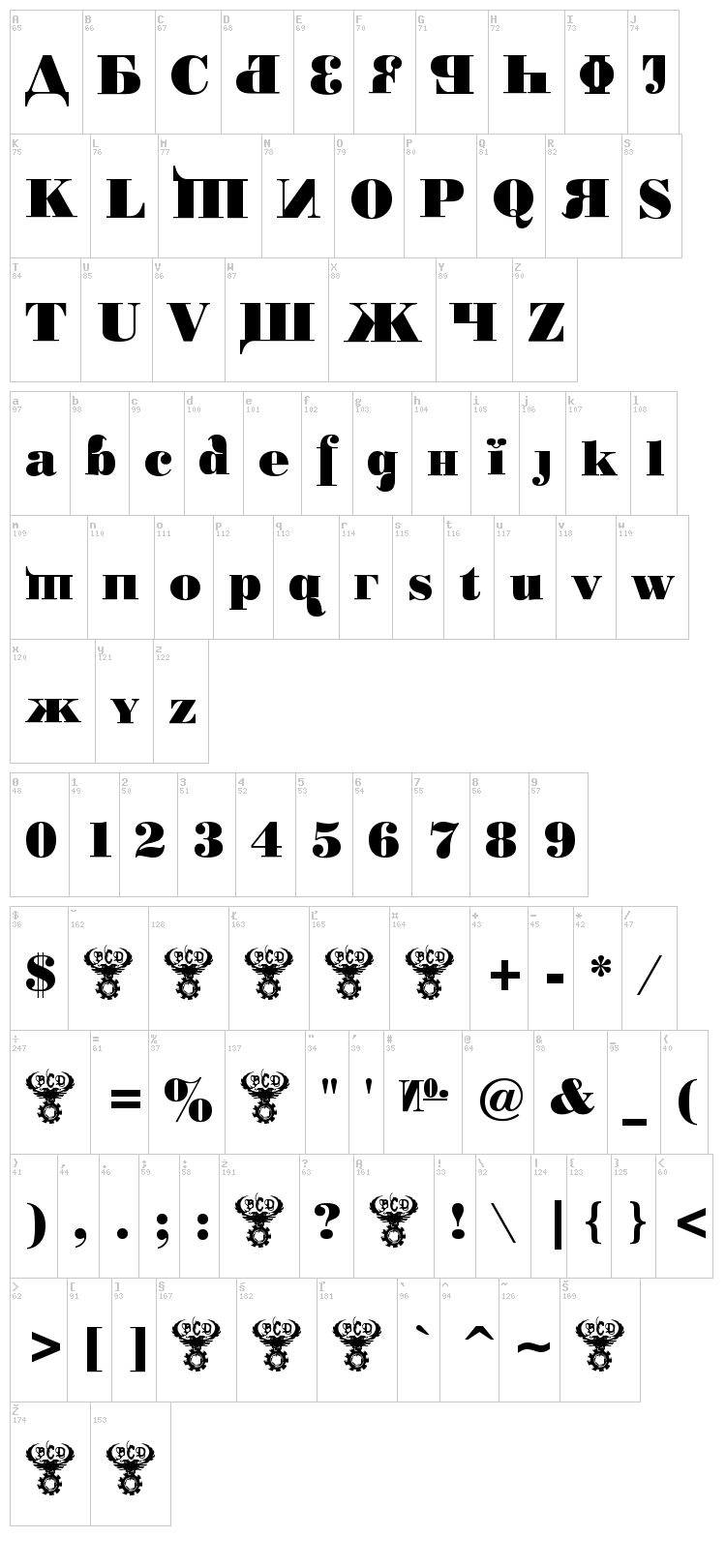 Kremlin Chairman font map